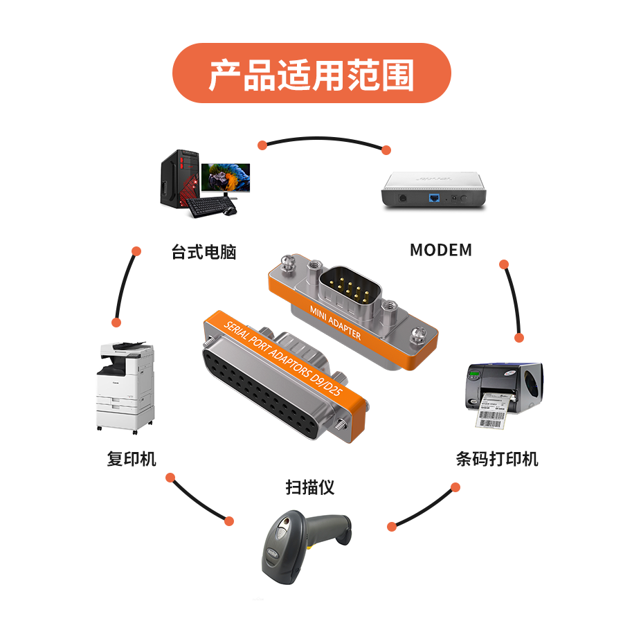 MSL工业级BD9M-DB29F串口转接头【31D1-26200】