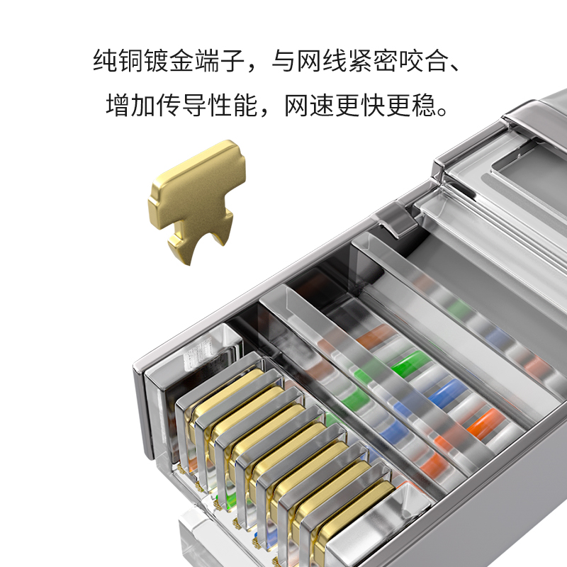 八类CAT8万兆屏蔽网线【MSL冠志】