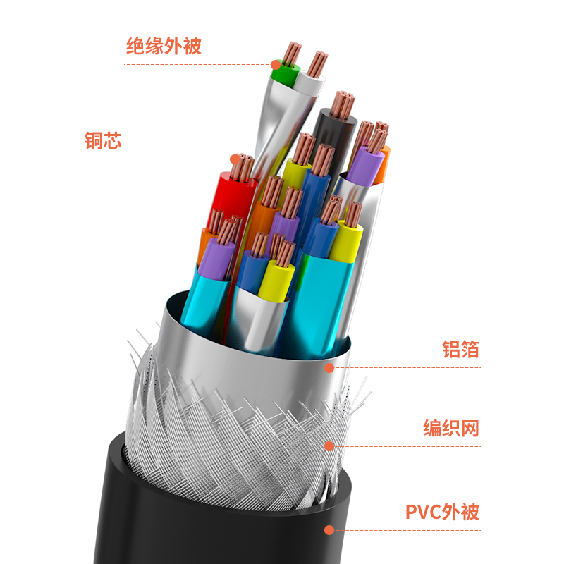 双头type-c数据线USB3.1快充线【MSL冠志】